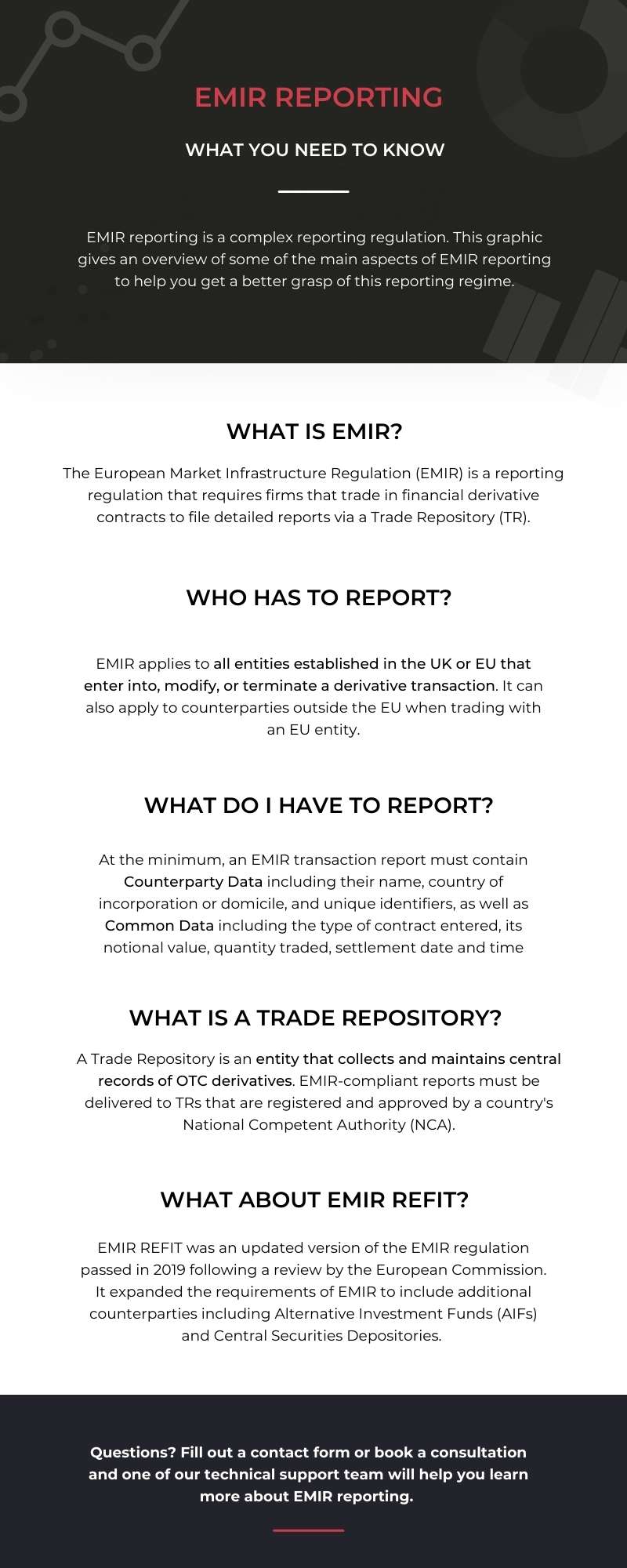 Graphic giving overview of EMIR reporting