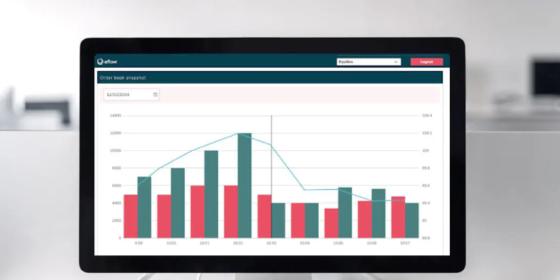 Why an order book replay is an essential component of a holistic trade surveillance strategy