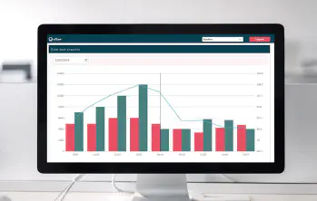 Why an order book replay is an essential component of a holistic trade surveillance strategy