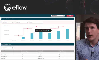 TZBE Best Execution and TCA: Product intro
