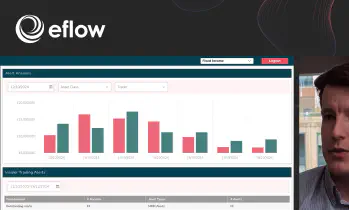 TZTS Trade Surveillance: Product intro