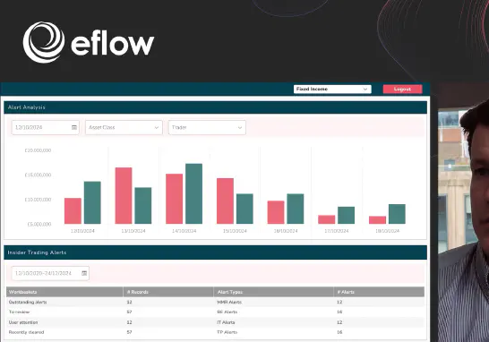 TZTS Trade Surveillance: Product intro